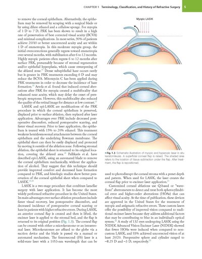 Refractive Surgery, 3rd Edition2019