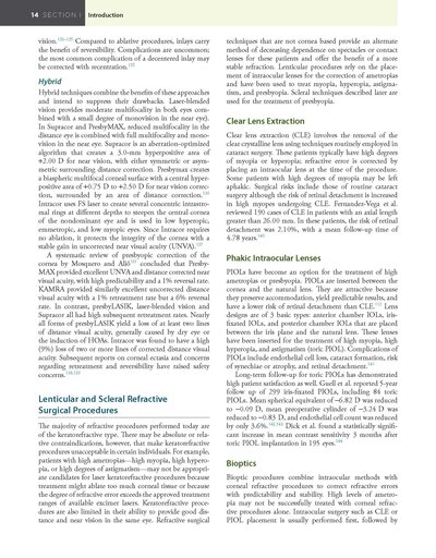 Refractive Surgery, 3rd Edition2019