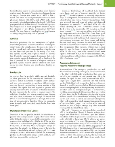 Refractive Surgery, 3rd Edition2019