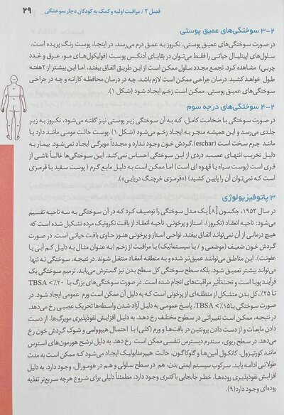 تکنیک های بالینی یافته ها و تحقیقات جدیدی در زخم های سوختگی عفونت و مدیریت زخم