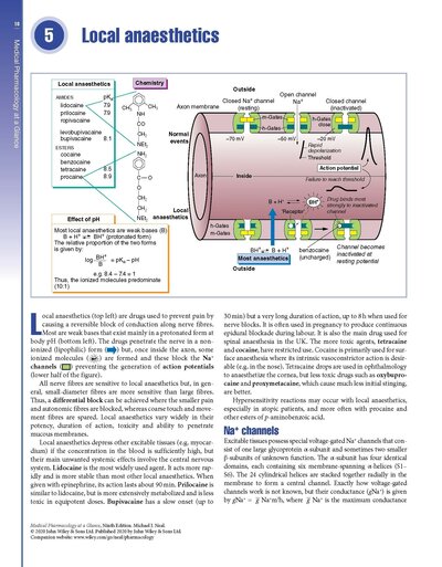 Medical Pharmacology at a Glance 2020