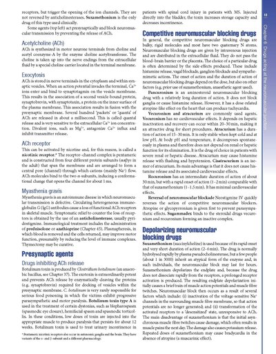 Medical Pharmacology at a Glance 2020