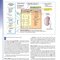 Medical Pharmacology at a Glance 2020