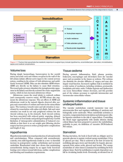Bailey & Love's Short Practice of Surgery, 28th Edition
