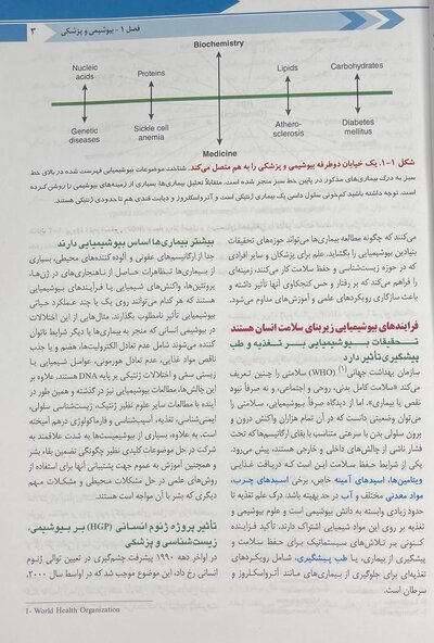 ترجمه کامل بیوشیمی هارپر 2023