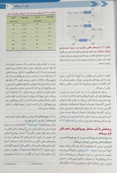 ترجمه کامل بیوشیمی هارپر 2023
