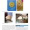 Plastic Surgery Neligan Volume 5: Breast 5th Edition 2023