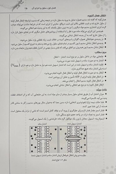 درسنامه جامع فیزیولوژی و تغذیه ورزشی
