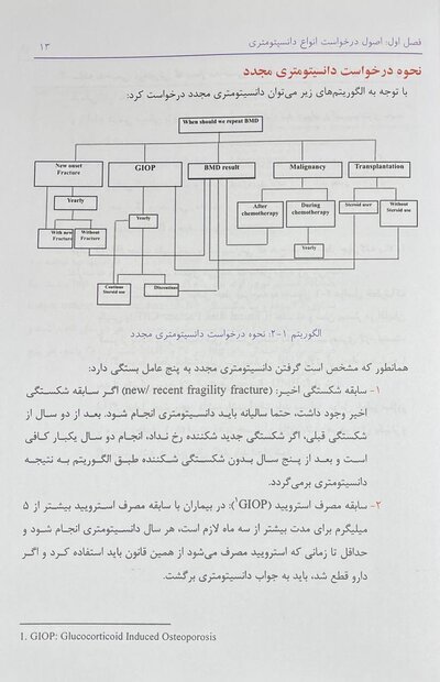 سنجش تراکم استخوان (دانسیتومتری)