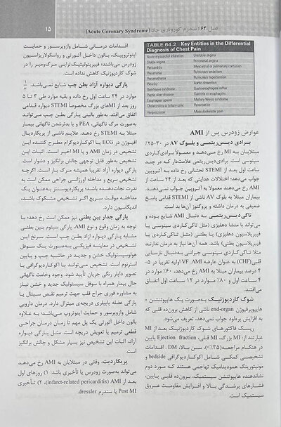 مجموعه ترجمه و تلخیص دانشنامه طب اورژانس روزن 2022 - بیماری های قلب