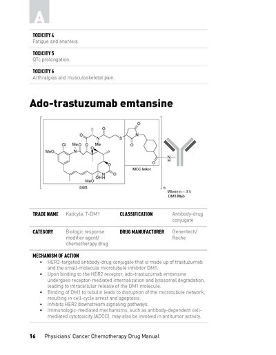 Physicians' Cancer Chemotherapy Drug Manual 2024 24th Edition