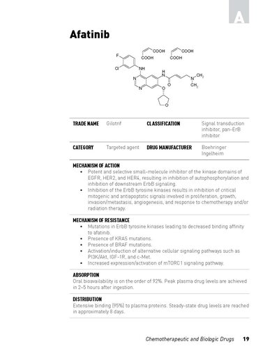 Physicians' Cancer Chemotherapy Drug Manual 2024 24th Edition