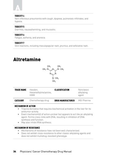Physicians' Cancer Chemotherapy Drug Manual 2024 24th Edition
