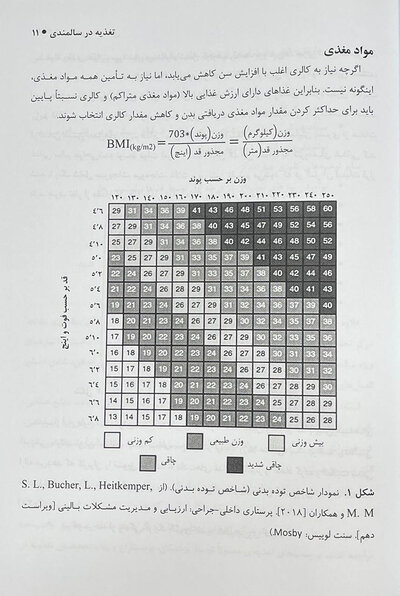 تغذیه در سالمندی (ویلیامز)