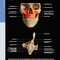 Diagnostic Imaging: Oral and Maxillofacial 3rd Edition