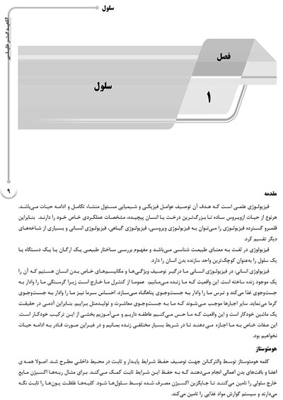 AGK درسنامه فیزیولوژی پزشکی 2جلدی (ویژه کارشناسی ارشد و دکتری رشته فیزیولوژی وزارت بهداشت و دکتری فارماکولوژی و فیزیولوژی ورزشی)