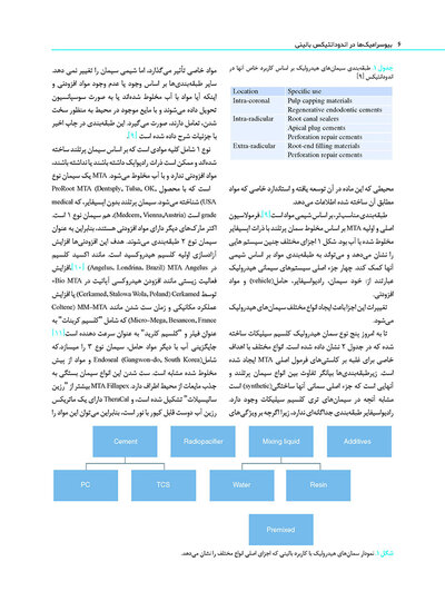 بیوسرامیک ها در اندودانتیکس بالینی