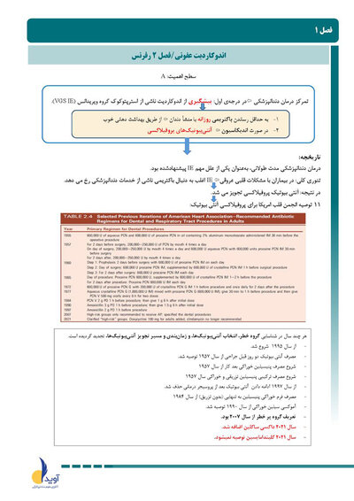 درسنامه بیماری های دهان، فک و صورت فالاس 2024 همراه با فیلم تدریس