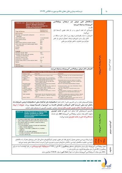 درسنامه بیماری های دهان، فک و صورت فالاس 2024 همراه با فیلم تدریس