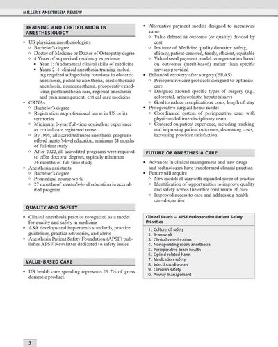 Miller's Anesthesia Review 4th Edition