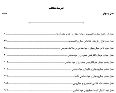 AGK درسنامه میکروب شناسی موادغذایی