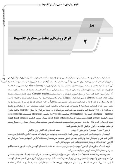 AGK درسنامه میکروب شناسی موادغذایی