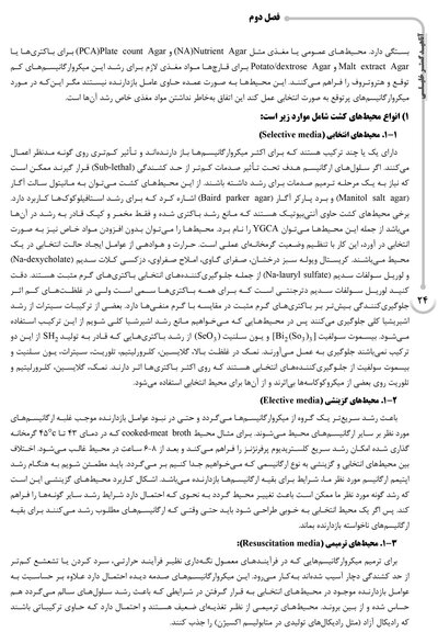 AGK درسنامه میکروب شناسی موادغذایی