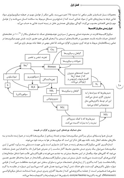 AGK درسنامه میکروب شناسی موادغذایی