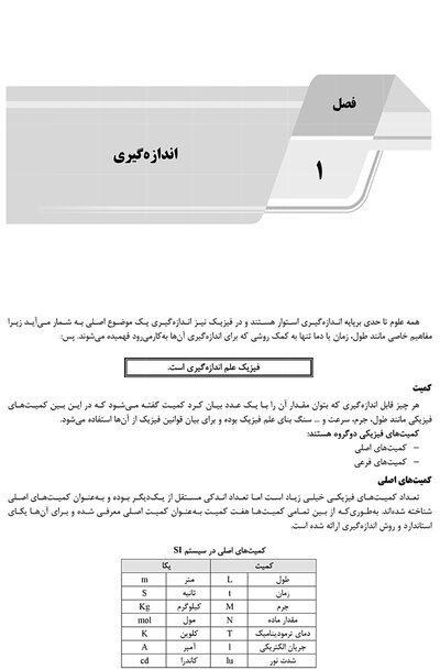 ‏ AGK درسنامه فیزیک و مکانیک (ویژه کارشناسی ارشد رشته ارگونومی)