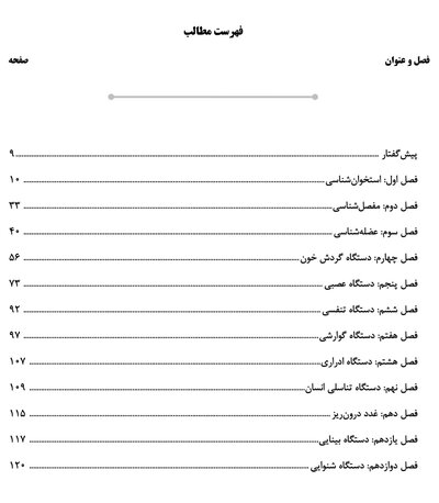 AGK درسنامه علوم تشریح (ویژه کارشناسی ارشد رشته ارگونومی)
