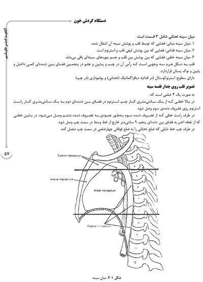AGK درسنامه علوم تشریح (ویژه کارشناسی ارشد رشته ارگونومی)