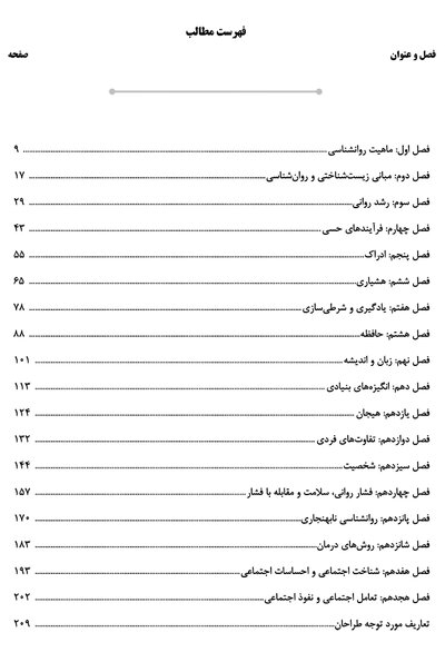 AGK درسنامه روانشناسی (ویژه کارشناسی ارشد رشته ارگونومی)