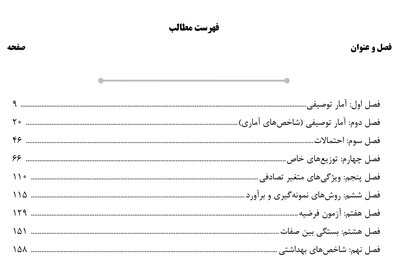 ‏AGK درسنامه مقدمات آمار زیستی (ویژه کارشناسی ارشد رشته اپیدمیولوژی)