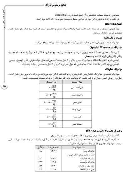 ‏AGK درسنامه مواد زائد جامد «مدیریت مواد زائد جامد، سمی و خطرناک» (ویژه کارشناسی ارشد رشته بهداشت محیط)