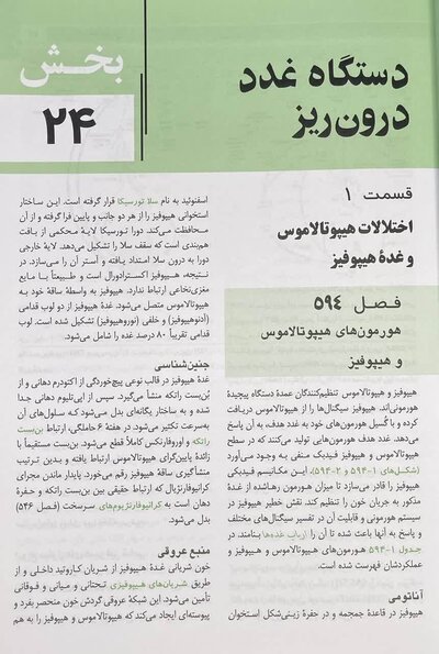 بیماریهای غدد نلسون 2025