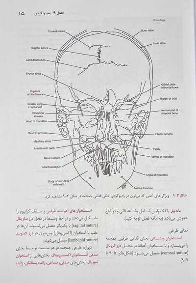 آناتومی بالینی اسنل سر و گردن 2025 جلد سوم عمیدی