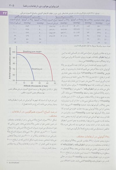 فیزیولوژی پزشکی گایتون 2026 جلد دوم - ویراست پانزدهم