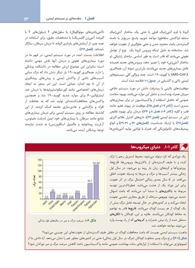 ایمونولوژی برای دانشجویان پزشکی هلبرت 2026