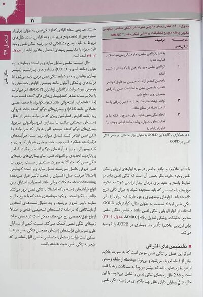 اصول طب داخلی هاریسون 2025 ریه و مراقبت های ویژه