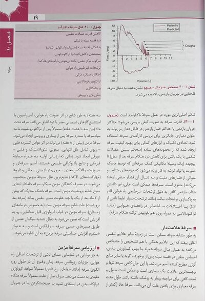 اصول طب داخلی هاریسون 2025 ریه و مراقبت های ویژه