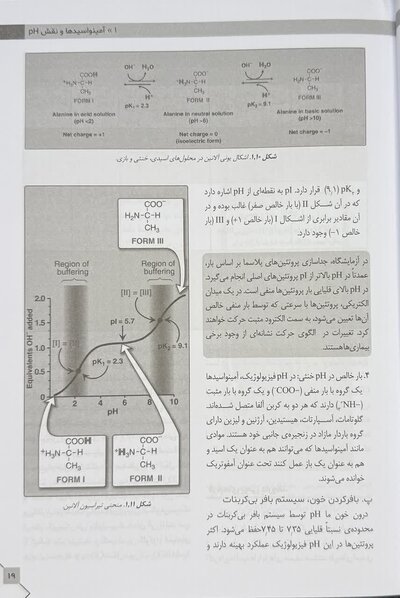 بیوشیمی لیپینکات 2025 ویرایش نهم