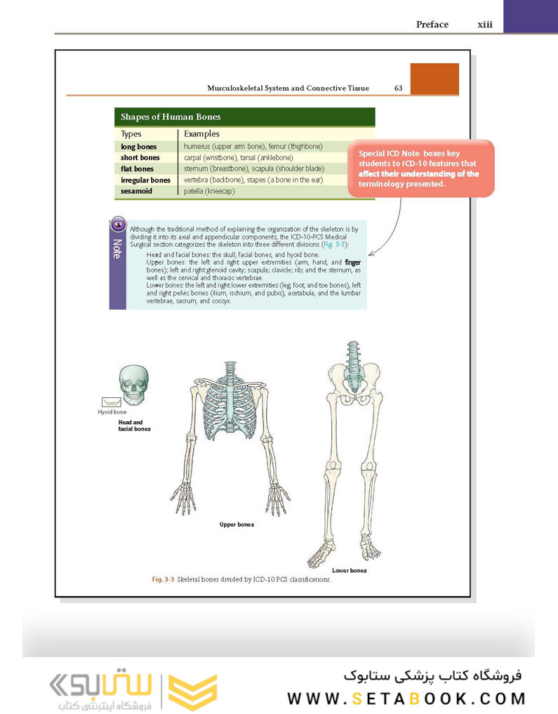 Medical Terminology - Anatomy for Coding 4th Edition2020