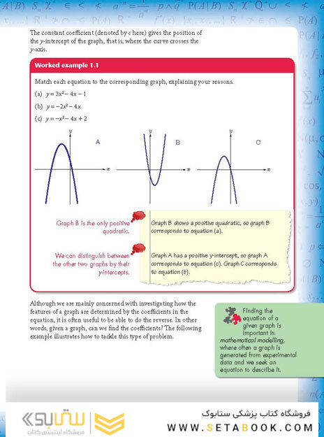 Mathematics for the IB Diploma Standard Level with CD-ROM