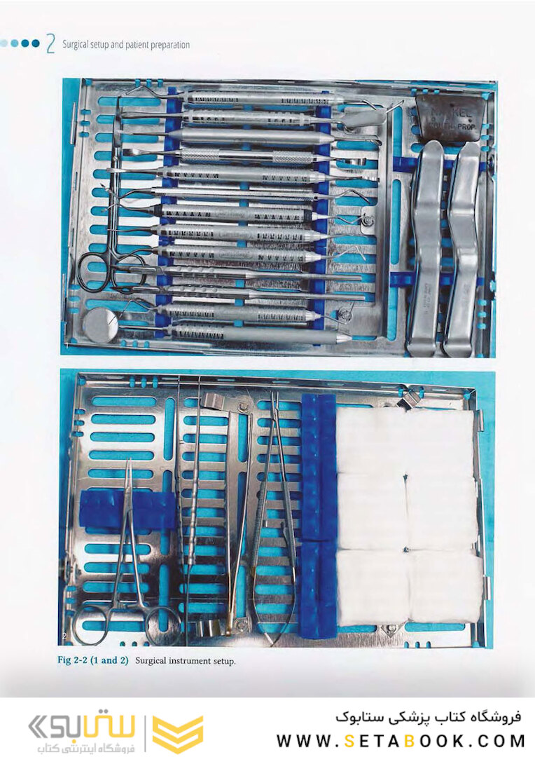 Vertical and Horizontal Ridge Augmentation
