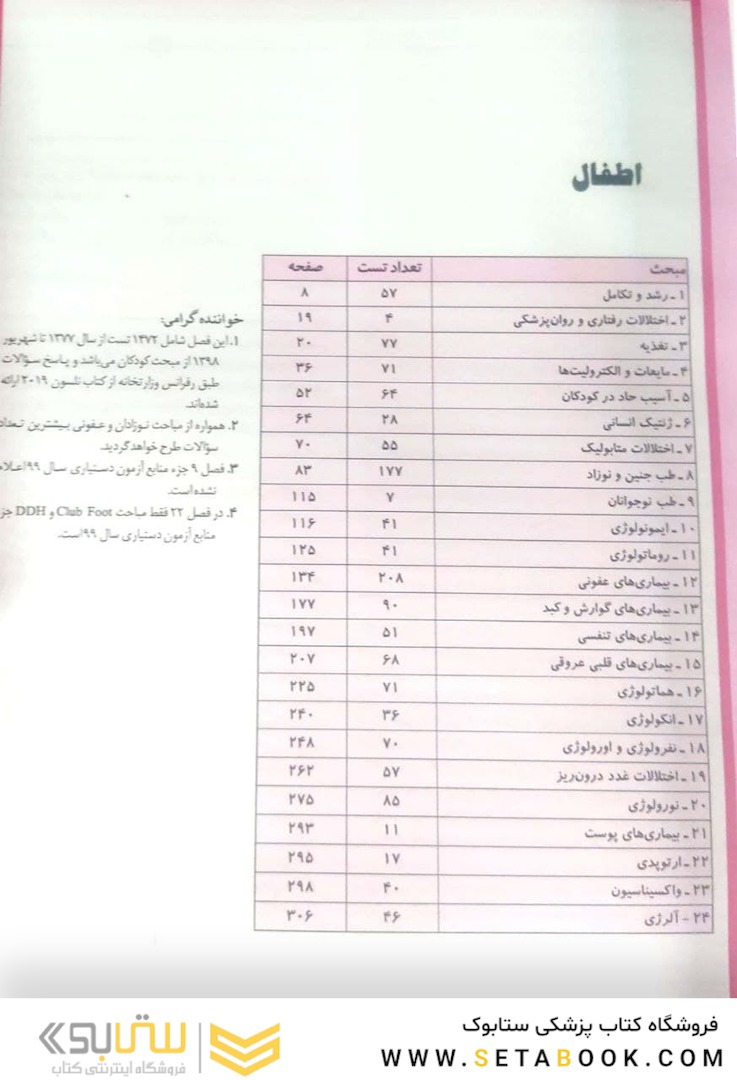 بانک جامع سوالات KEY BOOK  اطفال    (پیش کارورزی و دستیاری)  از سال1377 تا شهریور 1398 براساس منابع جدید