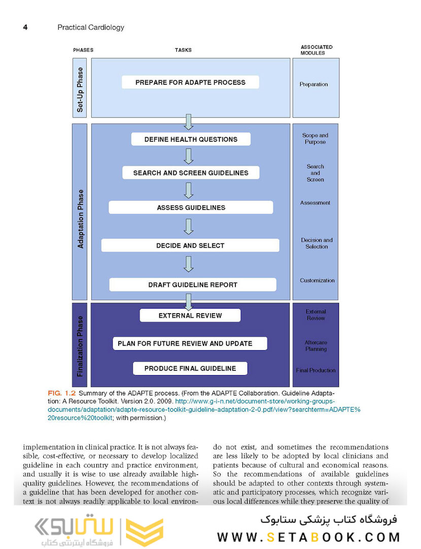Practical Cardiology: Principles and Approaches 1st Edicion 2018
