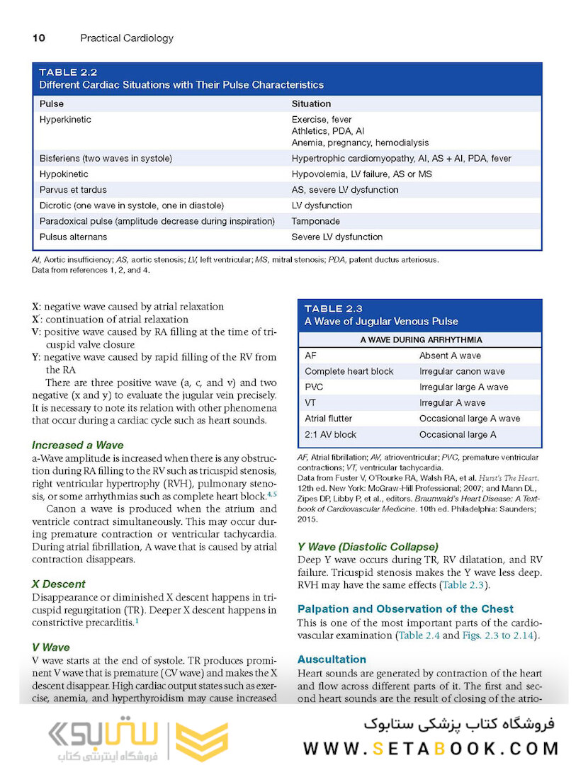 Practical Cardiology: Principles and Approaches 1st Edicion 2018