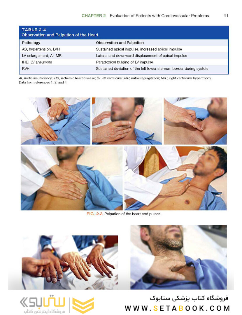 Practical Cardiology: Principles and Approaches 1st Edicion 2018