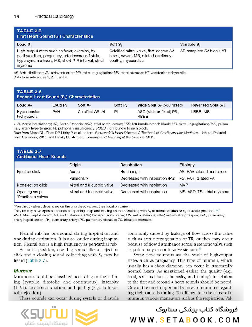 Practical Cardiology: Principles and Approaches 1st Edicion 2018