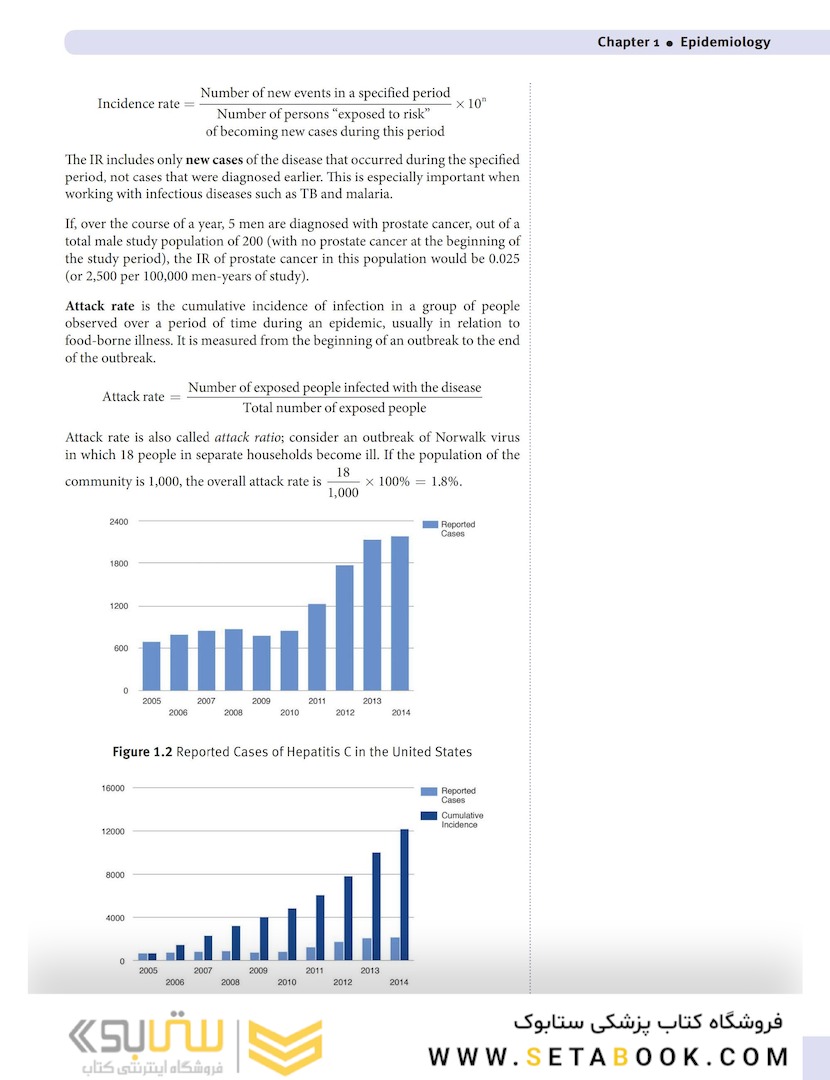 USMLE Step 1 Lecture Notes 2022: Behavioral Science and Social Sciences